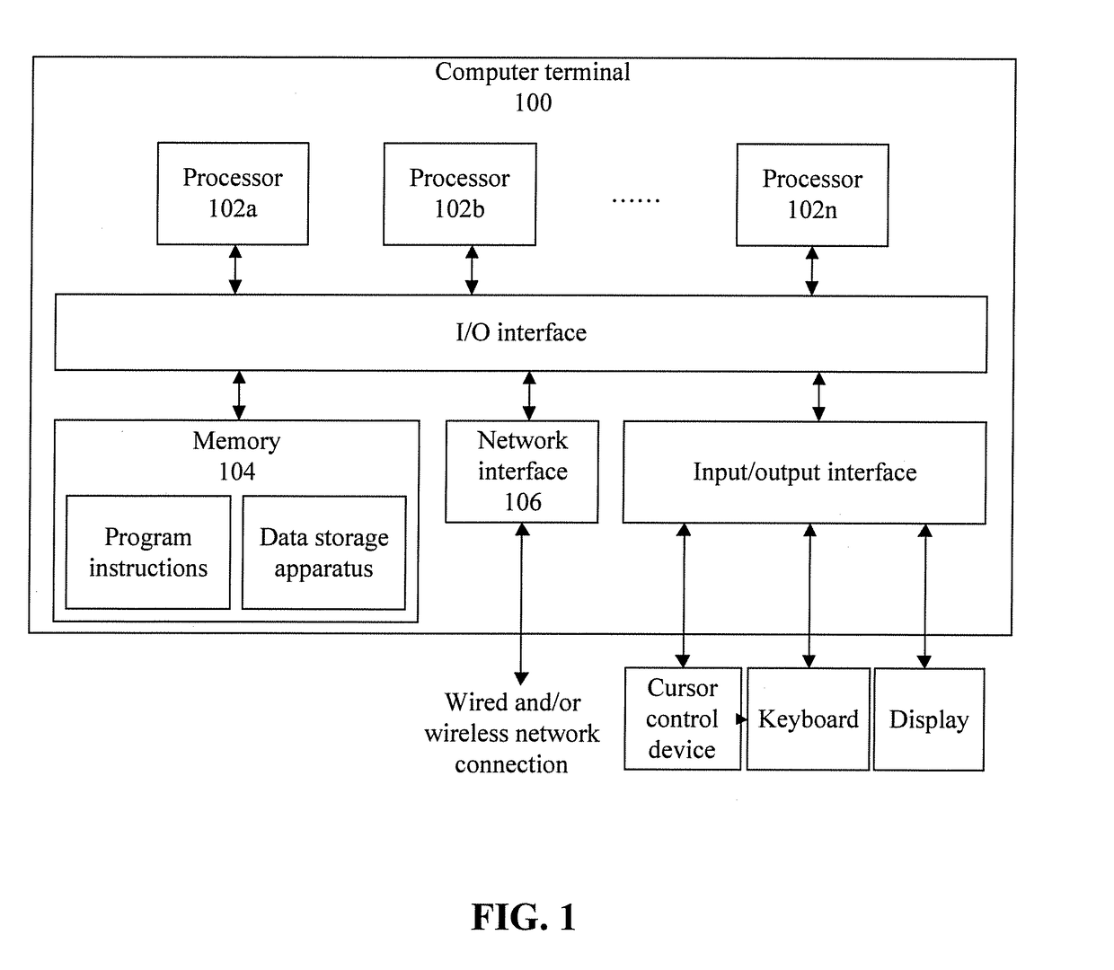 Read/write request processing method and apparatus