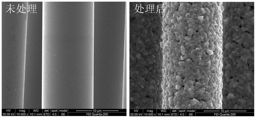 A kind of continuous firing method of boron-containing SIC fiber