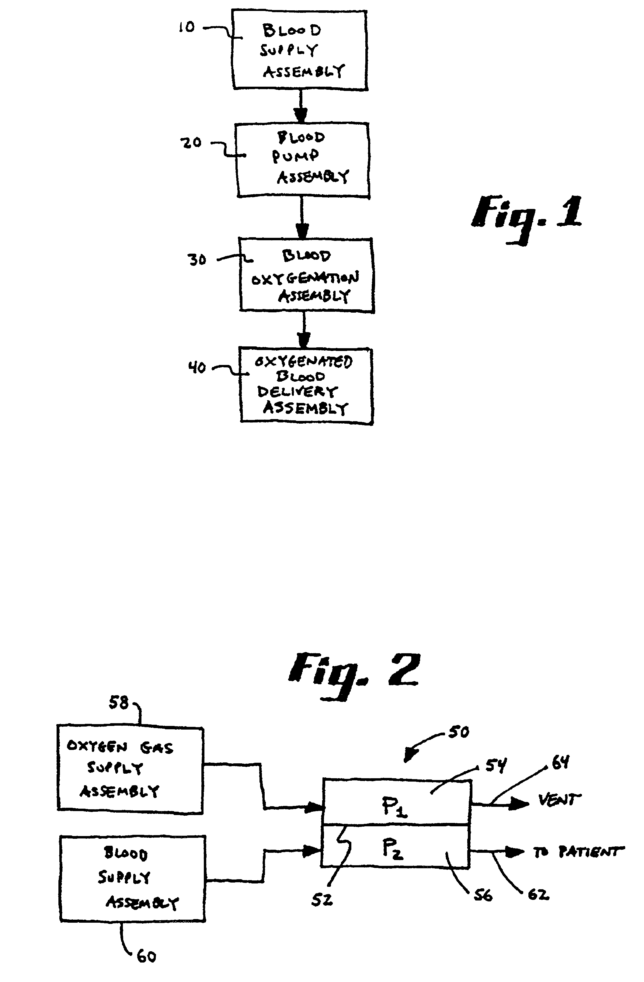 Method of forming gas-enriched fluid