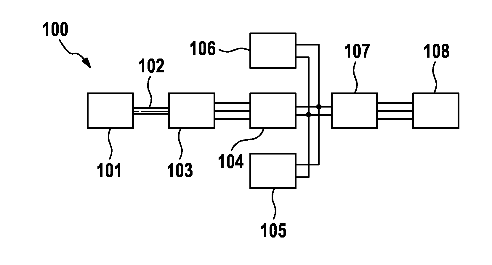 Phase control loop, generator control device and method for activating an electric drive system of a hybrid vehicle