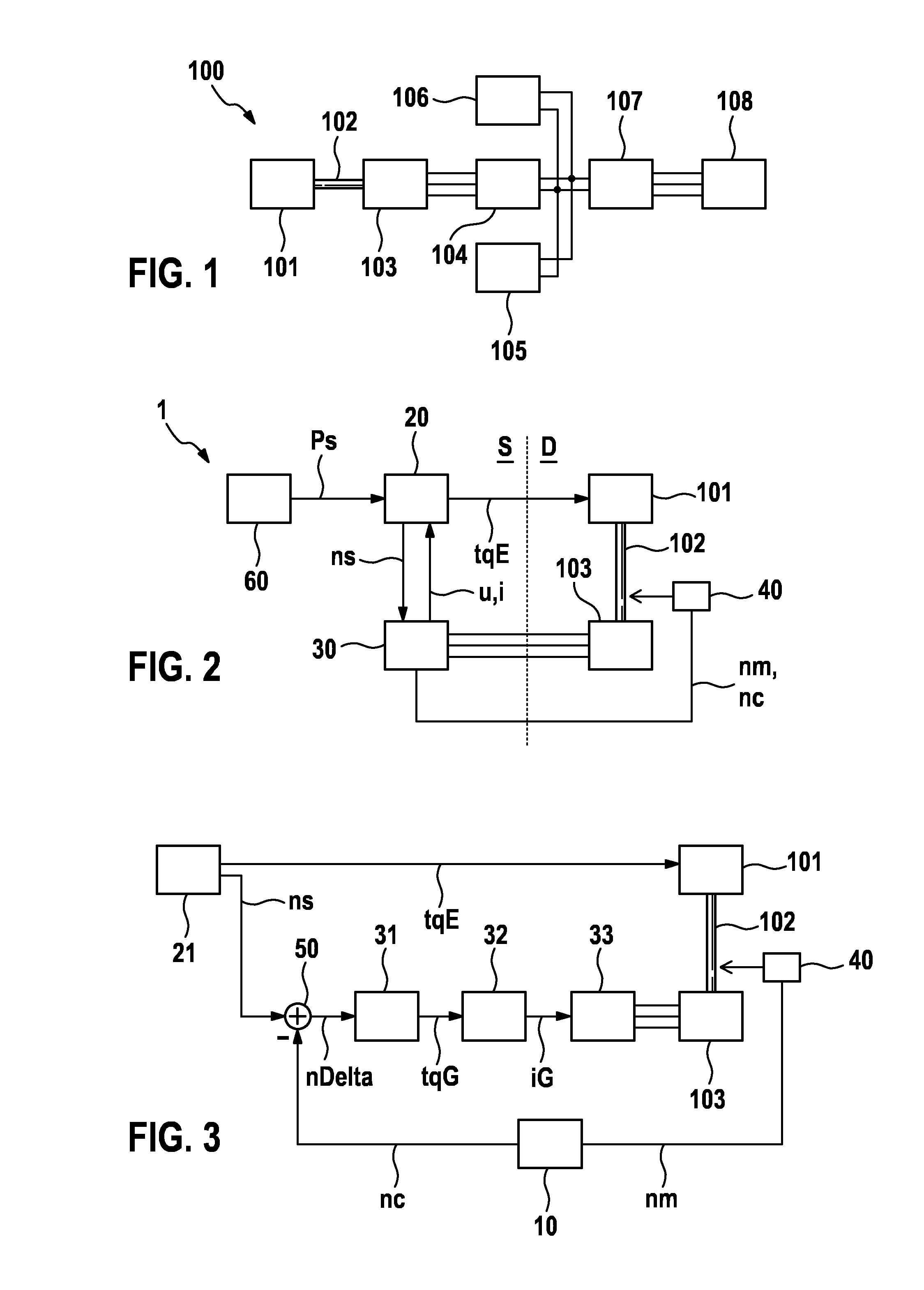 Phase control loop, generator control device and method for activating an electric drive system of a hybrid vehicle