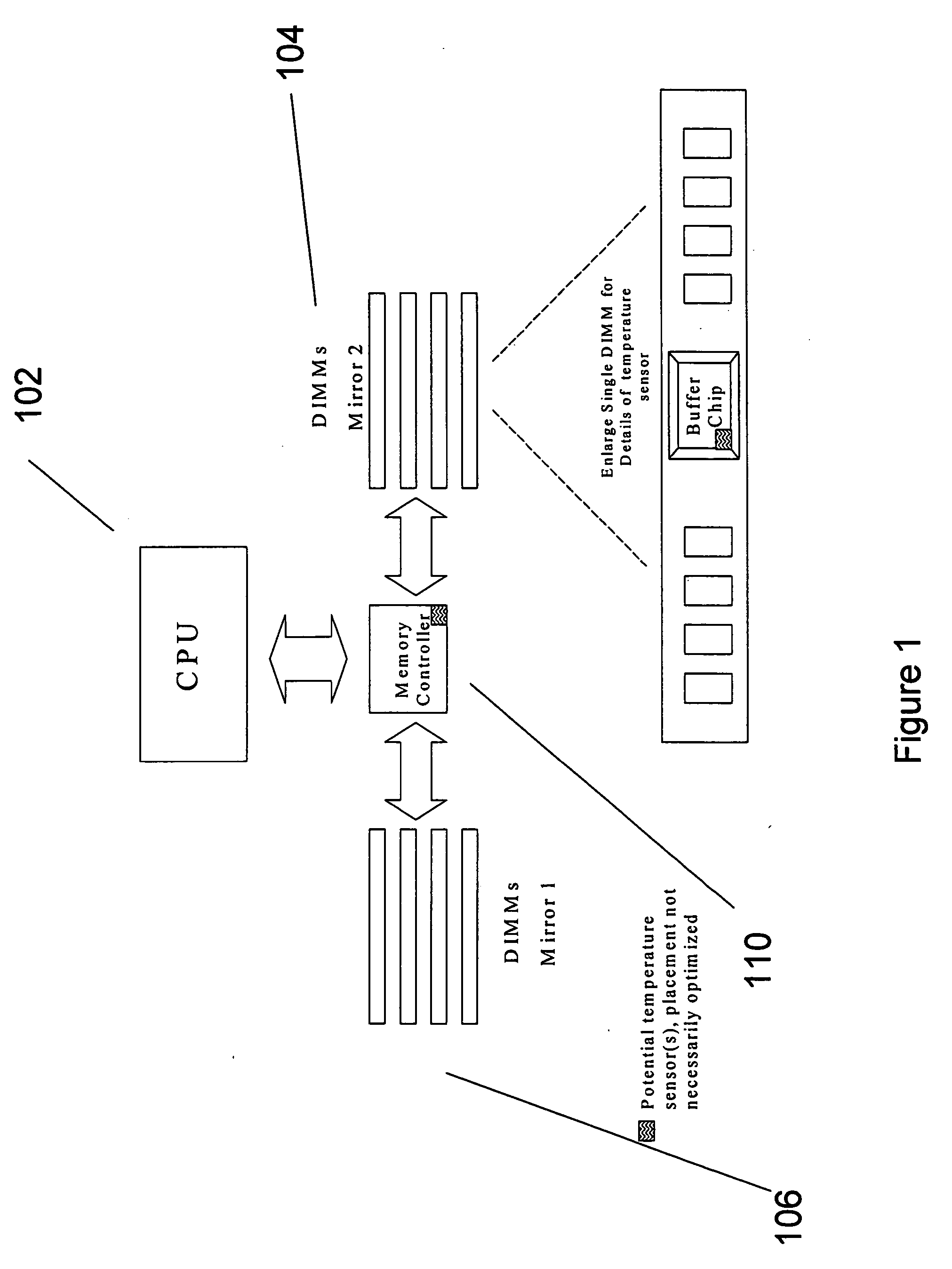 Method, apparatus, and system for memory read transaction biasing in mirrored mode to provide thermal management