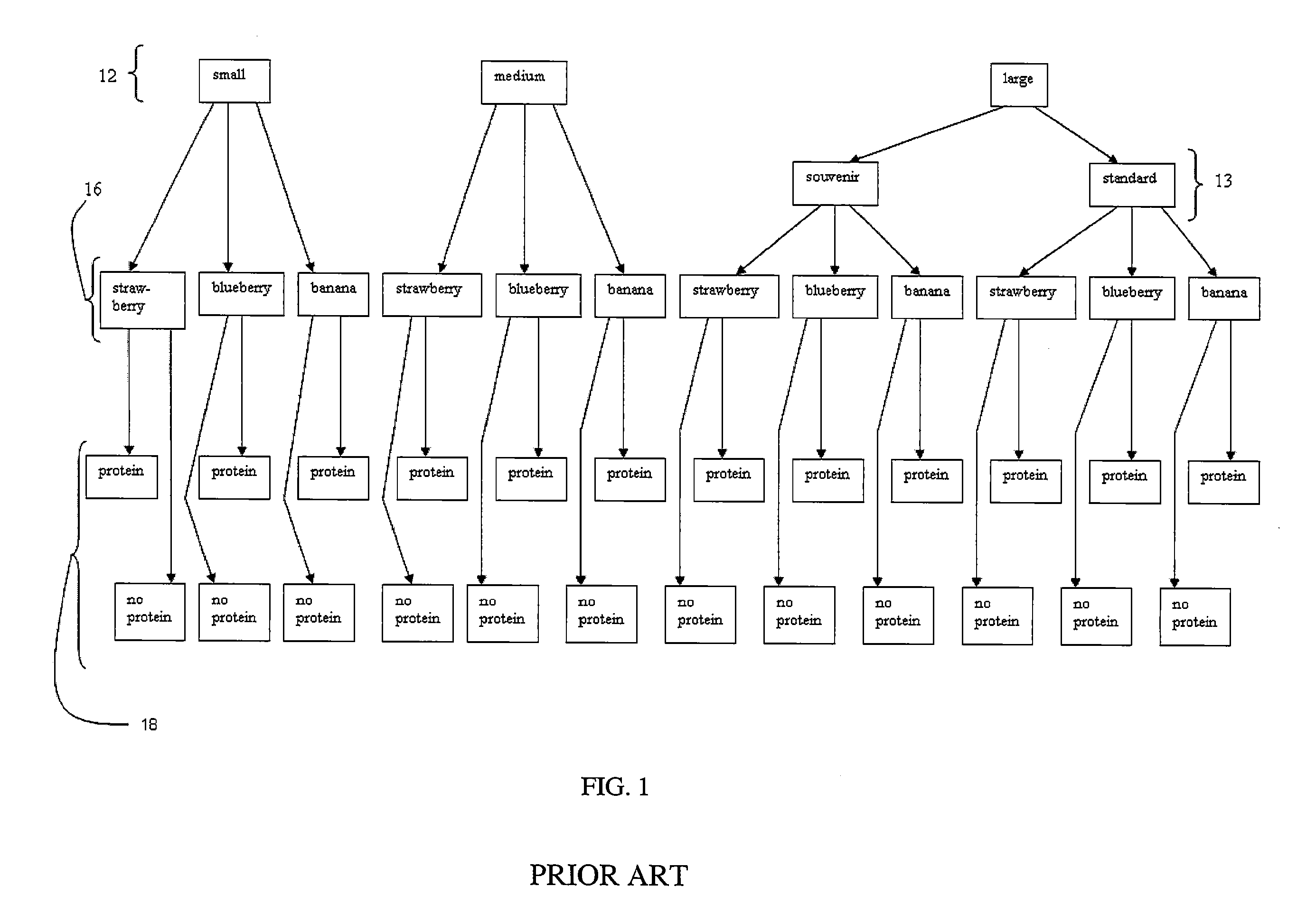 System and method for modeling and analyzing complex scenarios