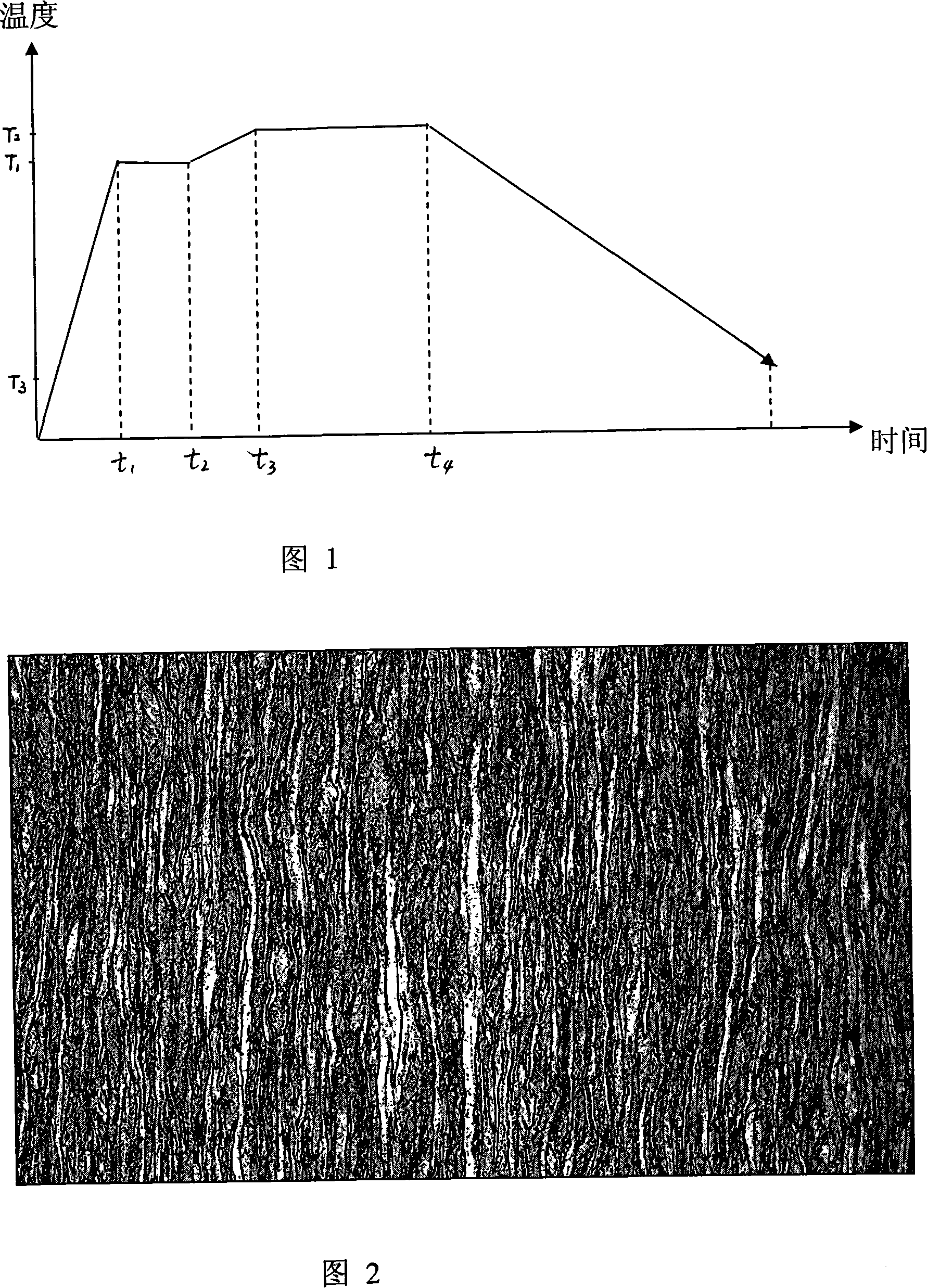 One tenth hardness quenching and tempering and annealing technique for chilled steel strip