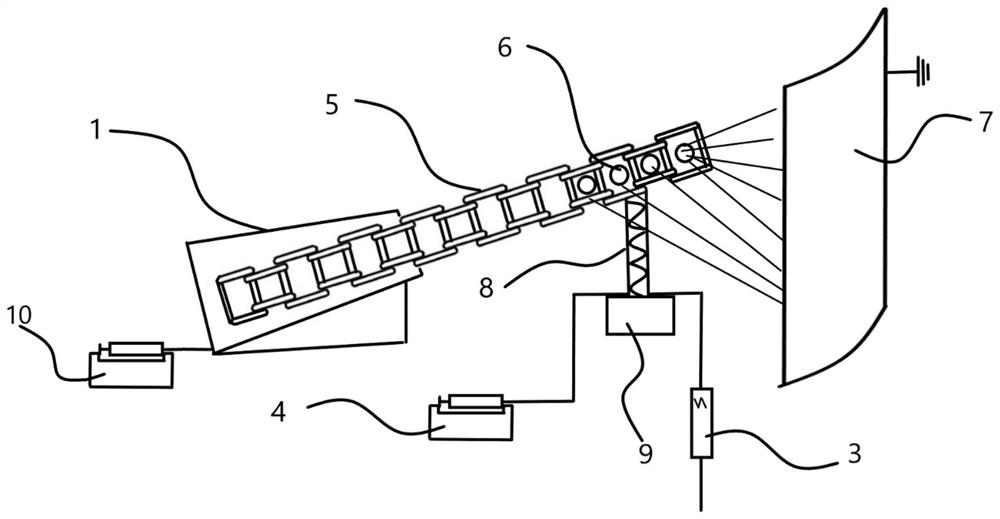 Electrostatic spinning device capable of preparing core-shell structure nanofibers in batches