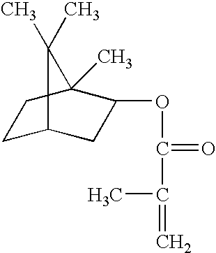 UV curable paint compositions and method of making and applying same