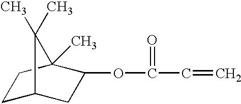 UV curable paint compositions and method of making and applying same