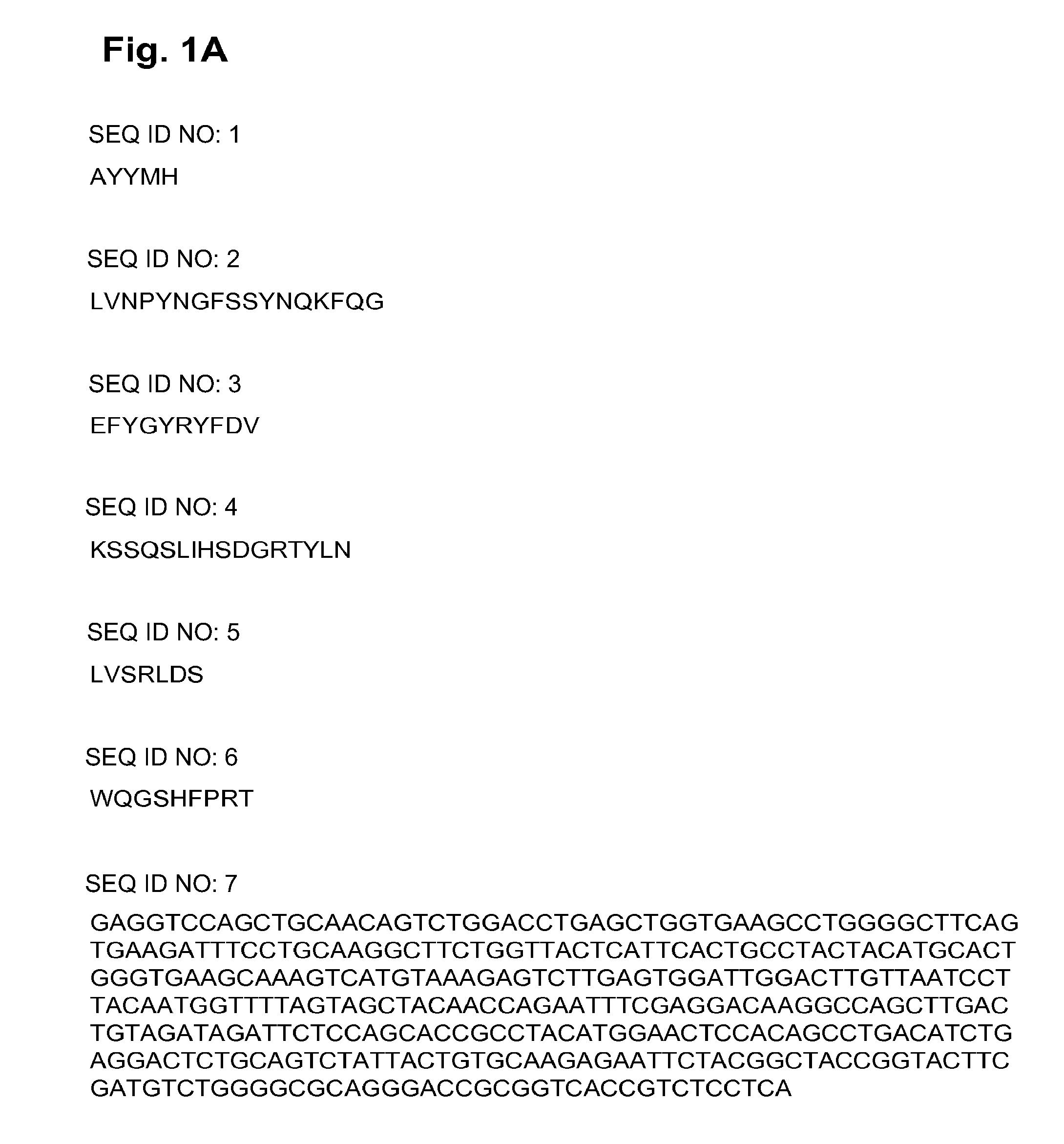 Antibodies that specifically bind to the EphA2 receptor