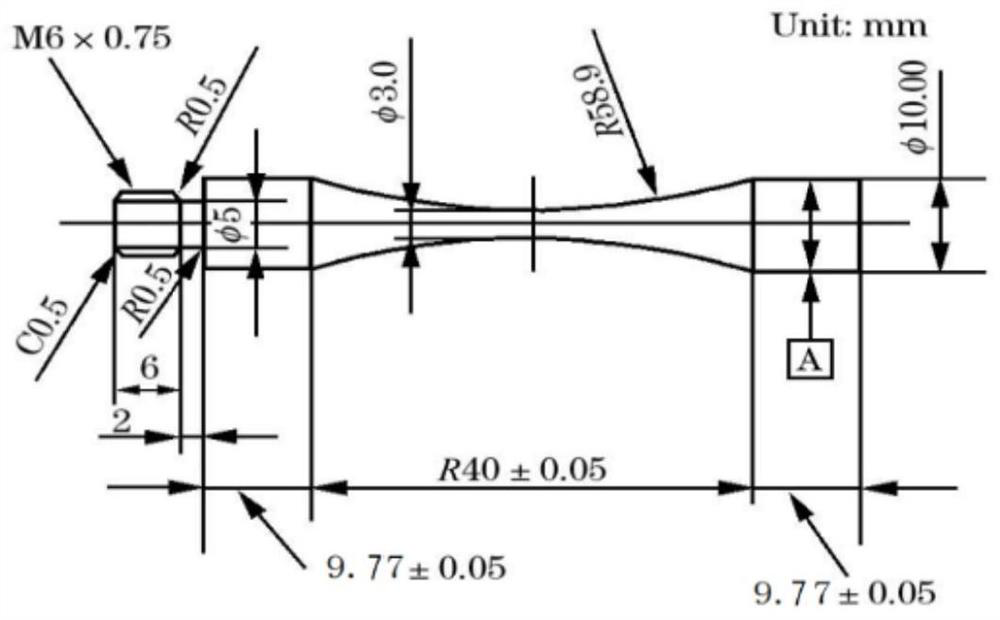 A method for evaluating ultra-high cycle fatigue properties of carburized steel