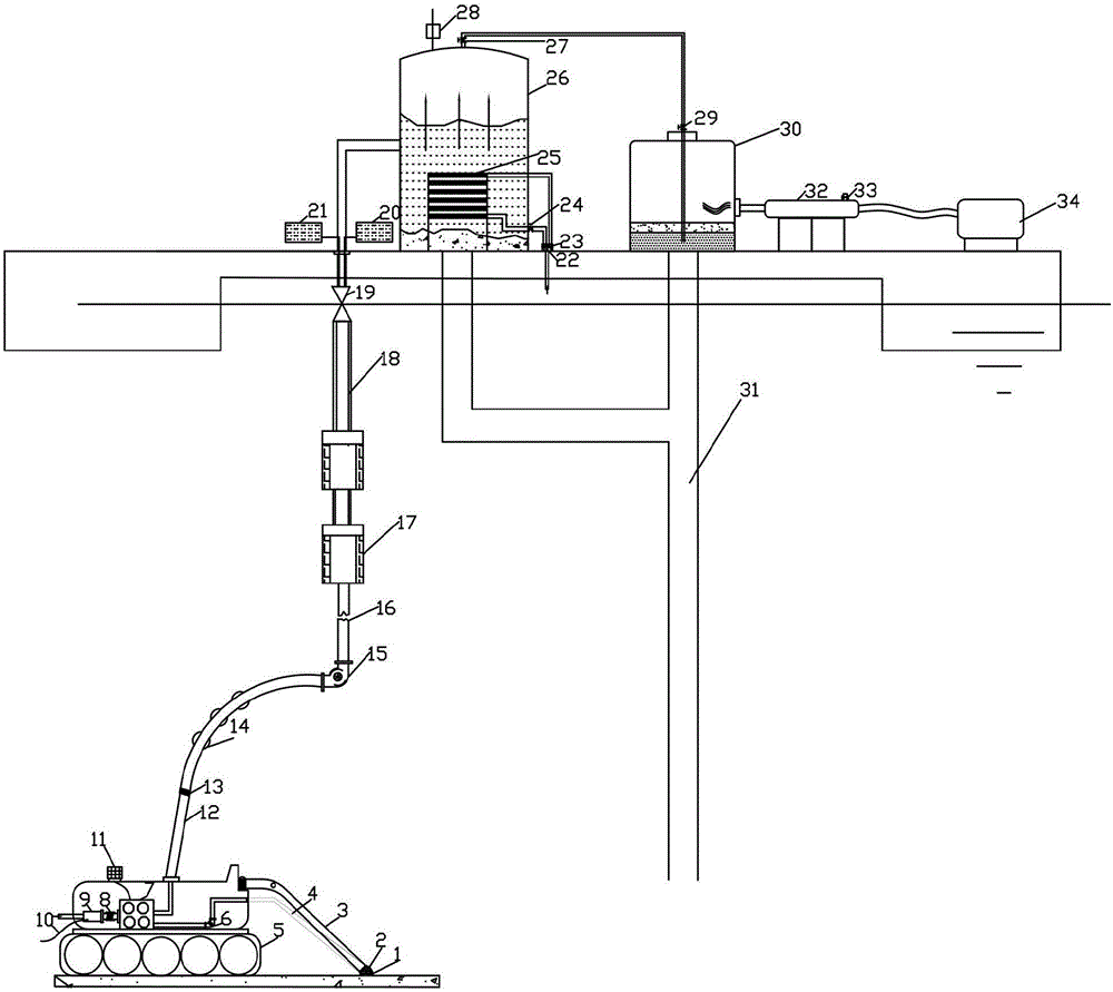 Deep sea natural gas hydrate exploitation control method