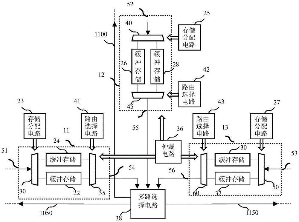 Data processing apparatus and method for interconnection circuit