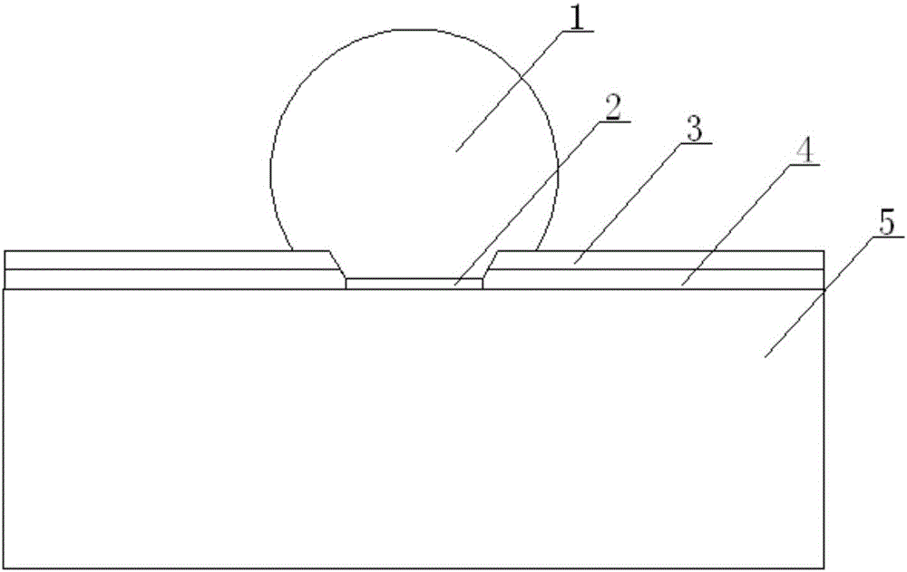 Method for removing solder from wafer surface