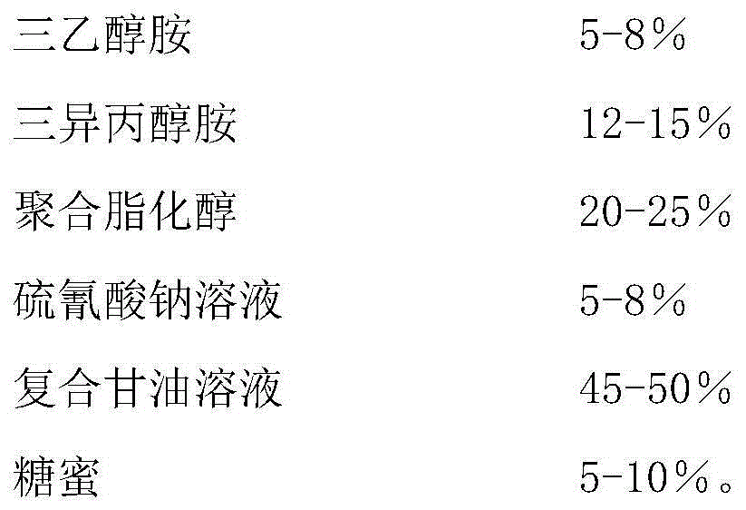 Cement grinding aid and using method thereof