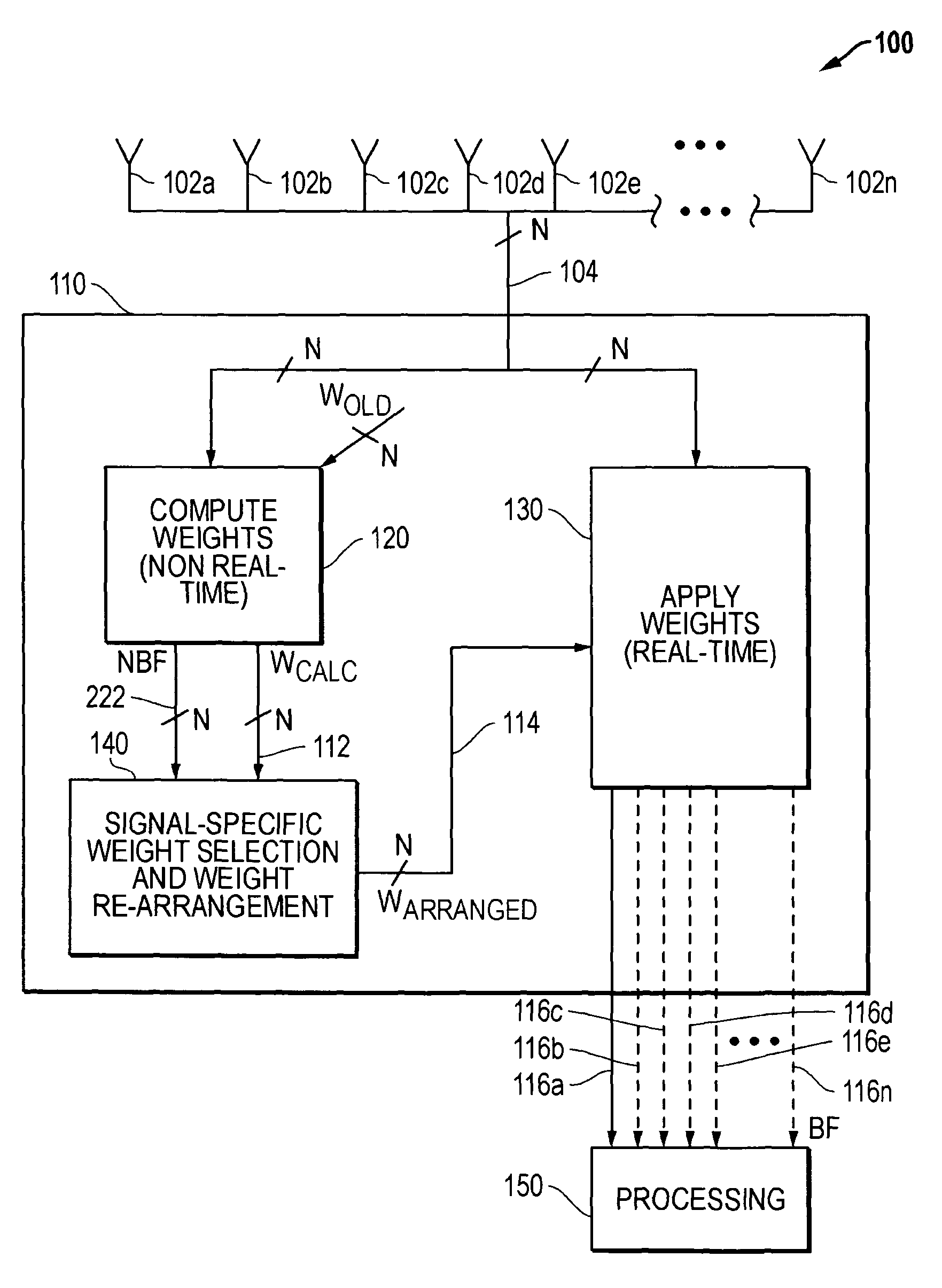 Methods and systems for signal selection