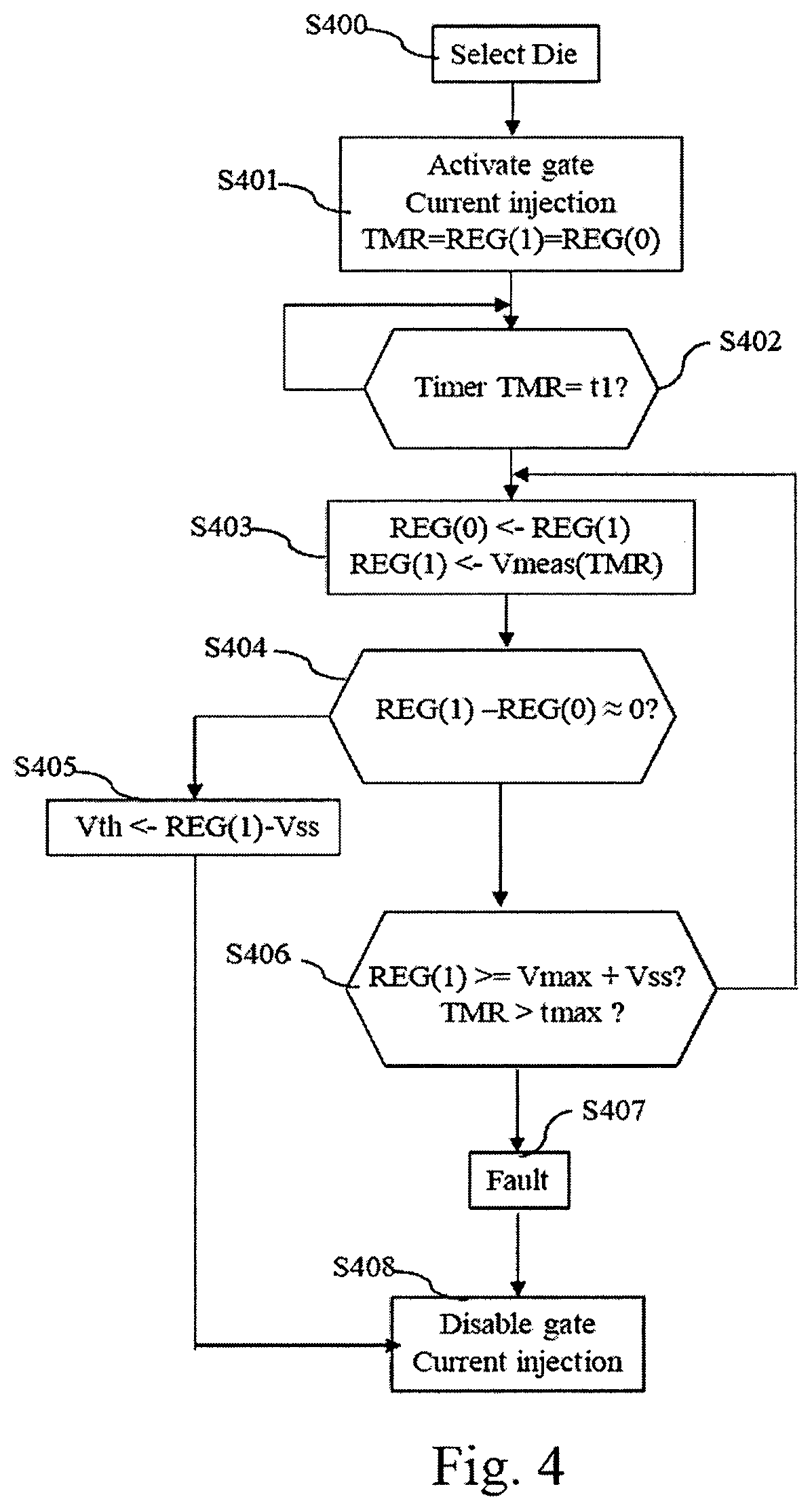 Device and method for monitoring multi-die power module