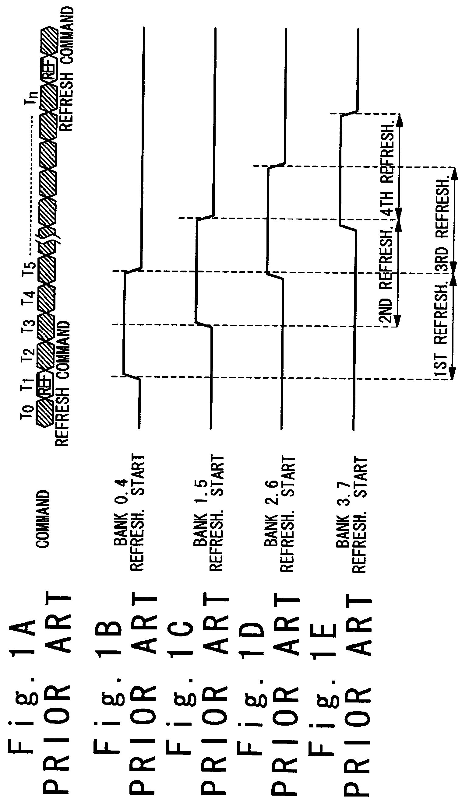 Semiconductor memory device with refreshment control