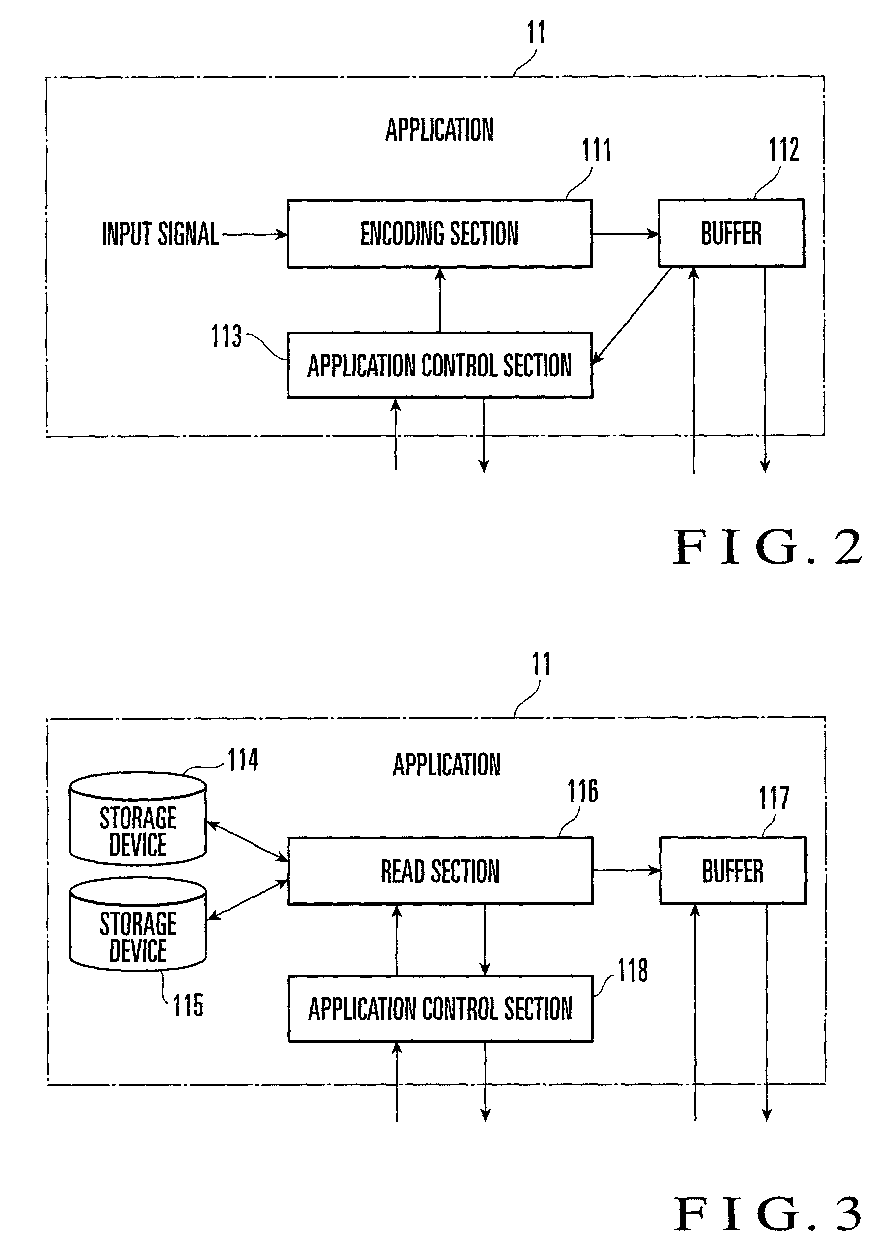 Flow control system and method