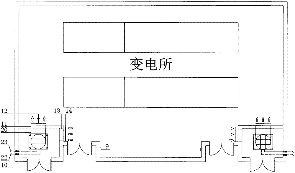 Waste heat recycling device of transformer substation and transformer substation equipped with waste heat recycling device