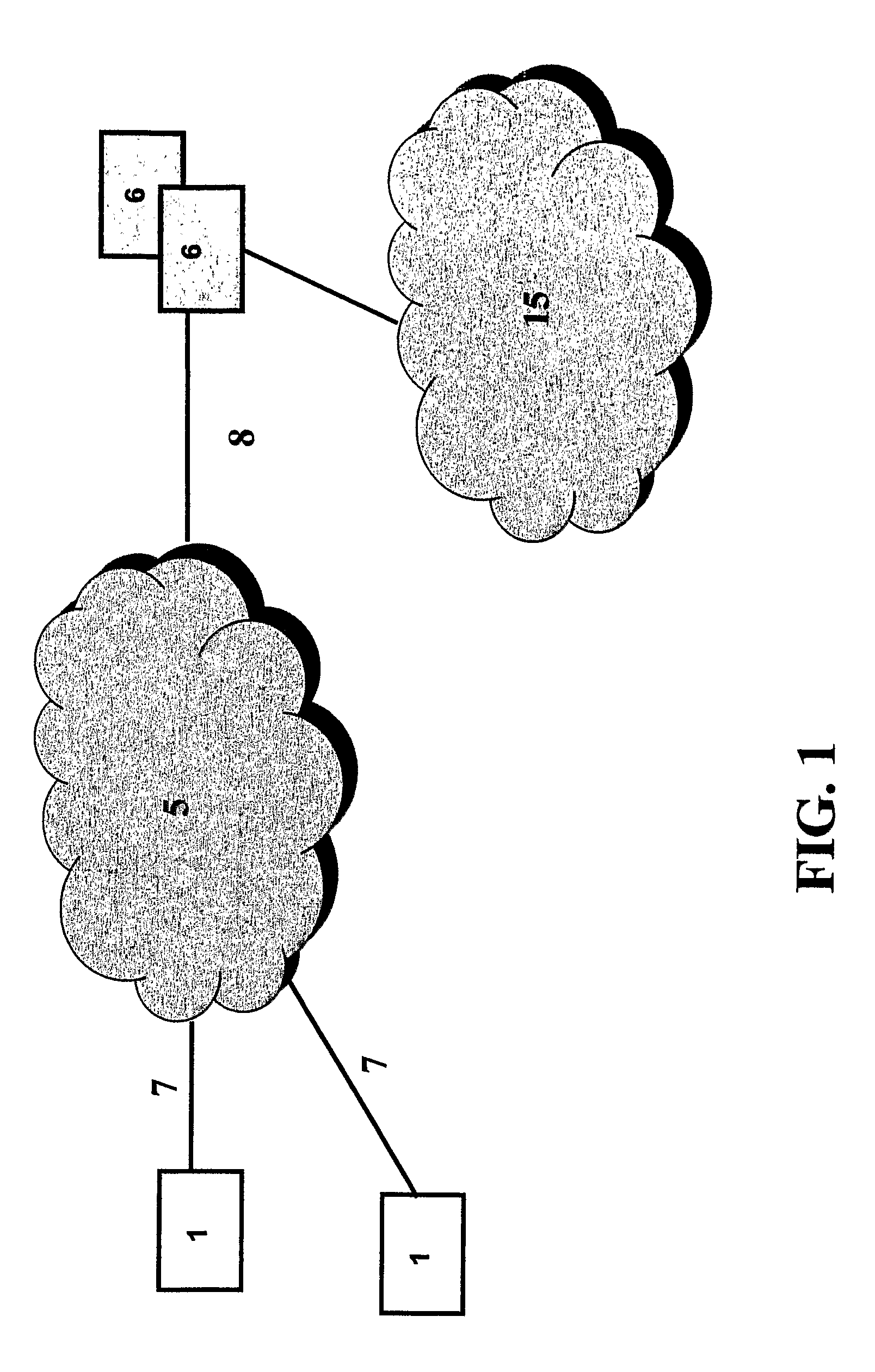 Device and Method for the Provisioning of Personal Service Hosting