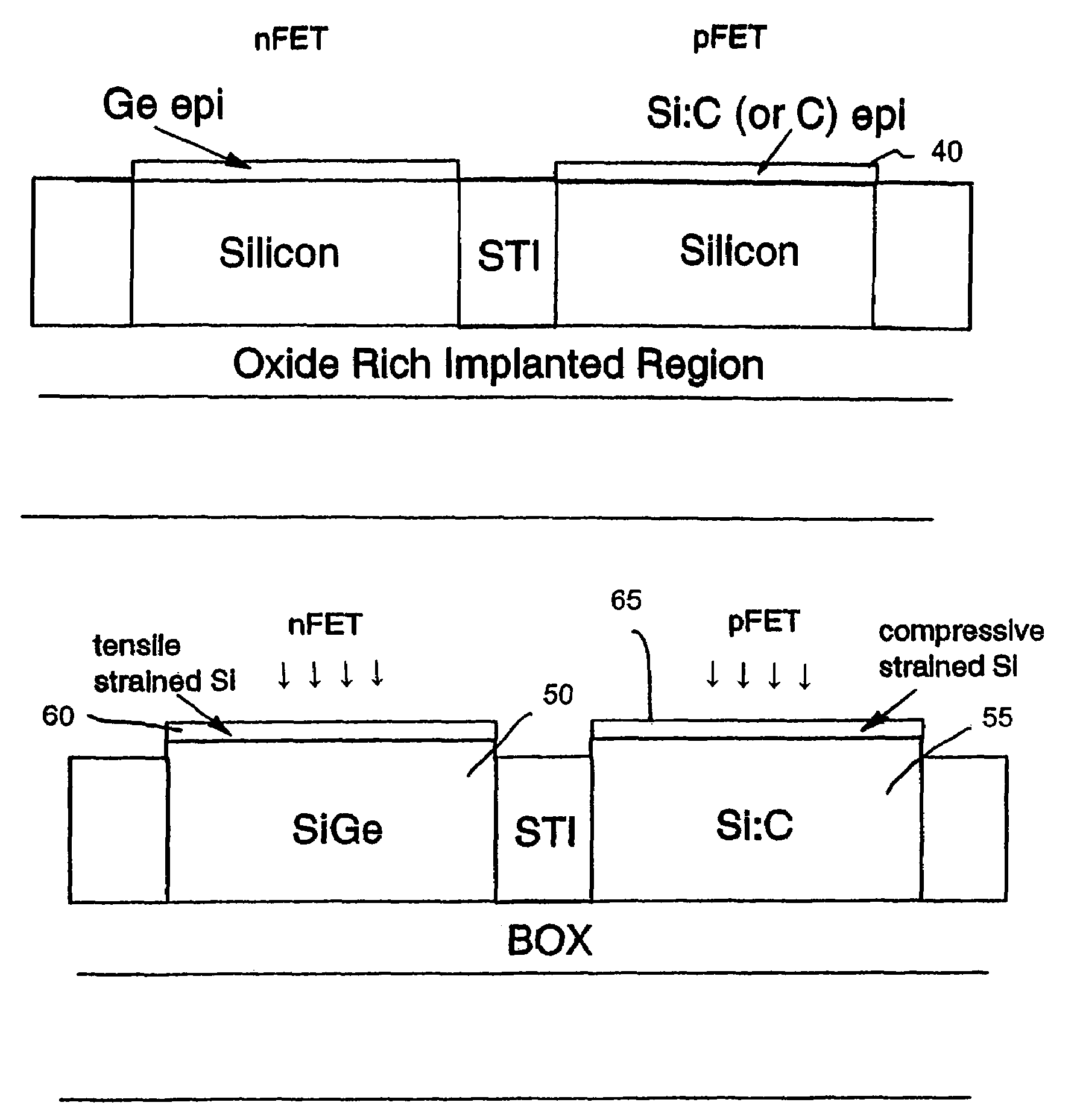 Silicon device on Si:C-OI and SGOI and method of manufacture