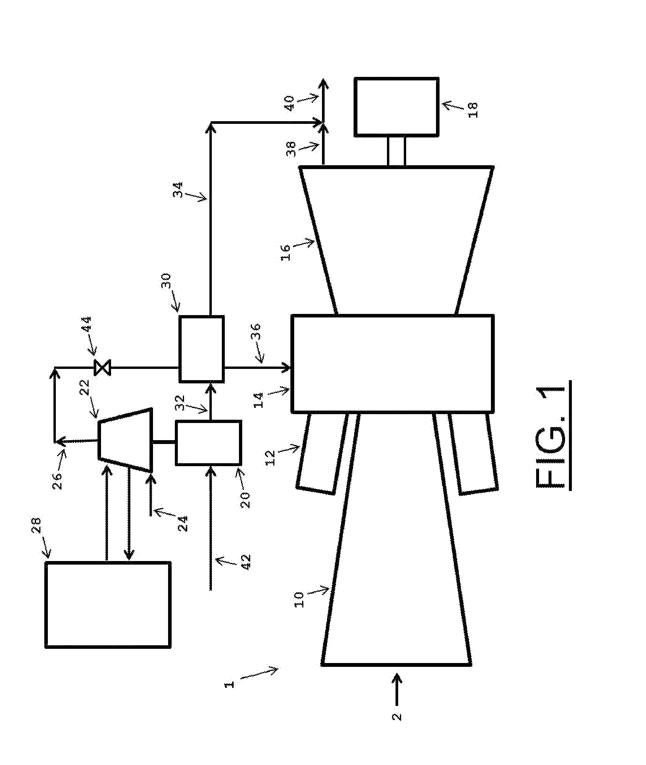 Gas turbine efficiency and regulation speed improvements using supplementary air system continuous and storage systems and methods of using the same