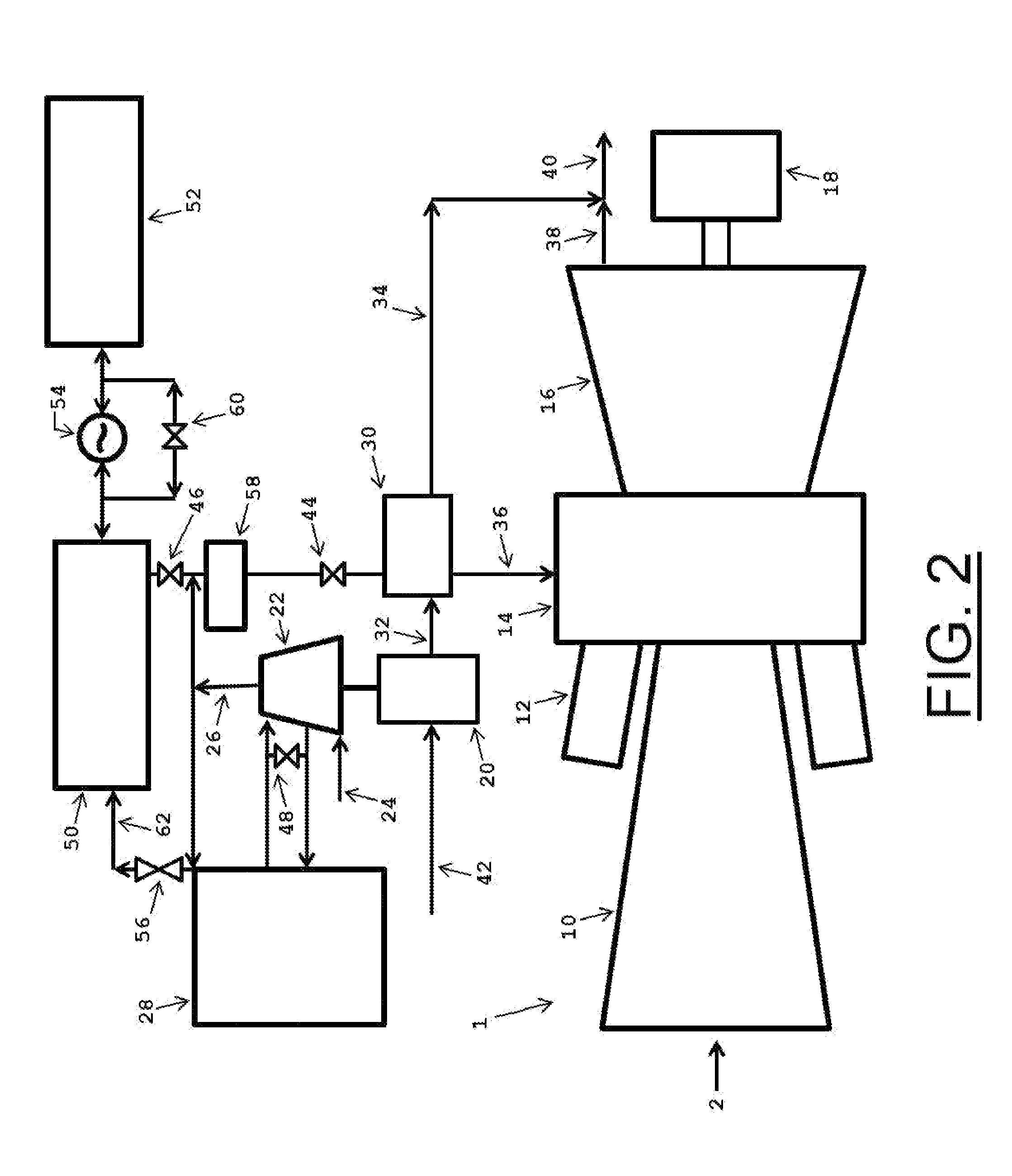 Gas turbine efficiency and regulation speed improvements using supplementary air system continuous and storage systems and methods of using the same