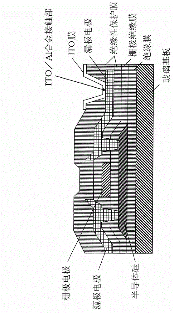 Al alloy film, wiring structure having Al alloy film, and sputtering target used in producing Al alloy film