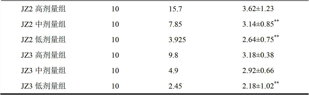 Pharmaceutical composition for treating insomnia