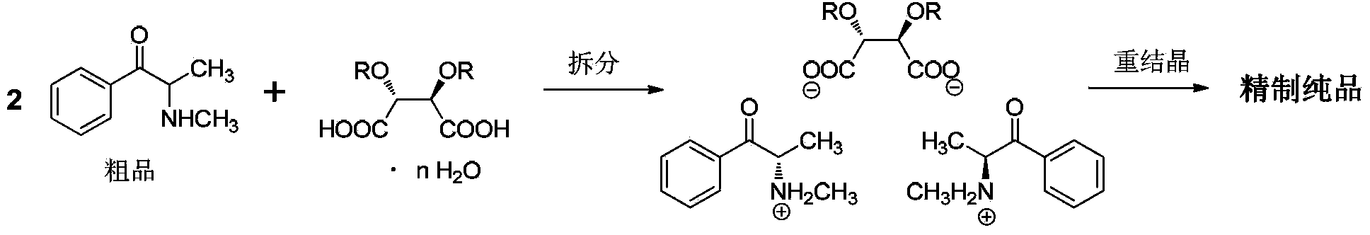 Preparation method for (S)-(-)-alpha-methylaminopropiophenone