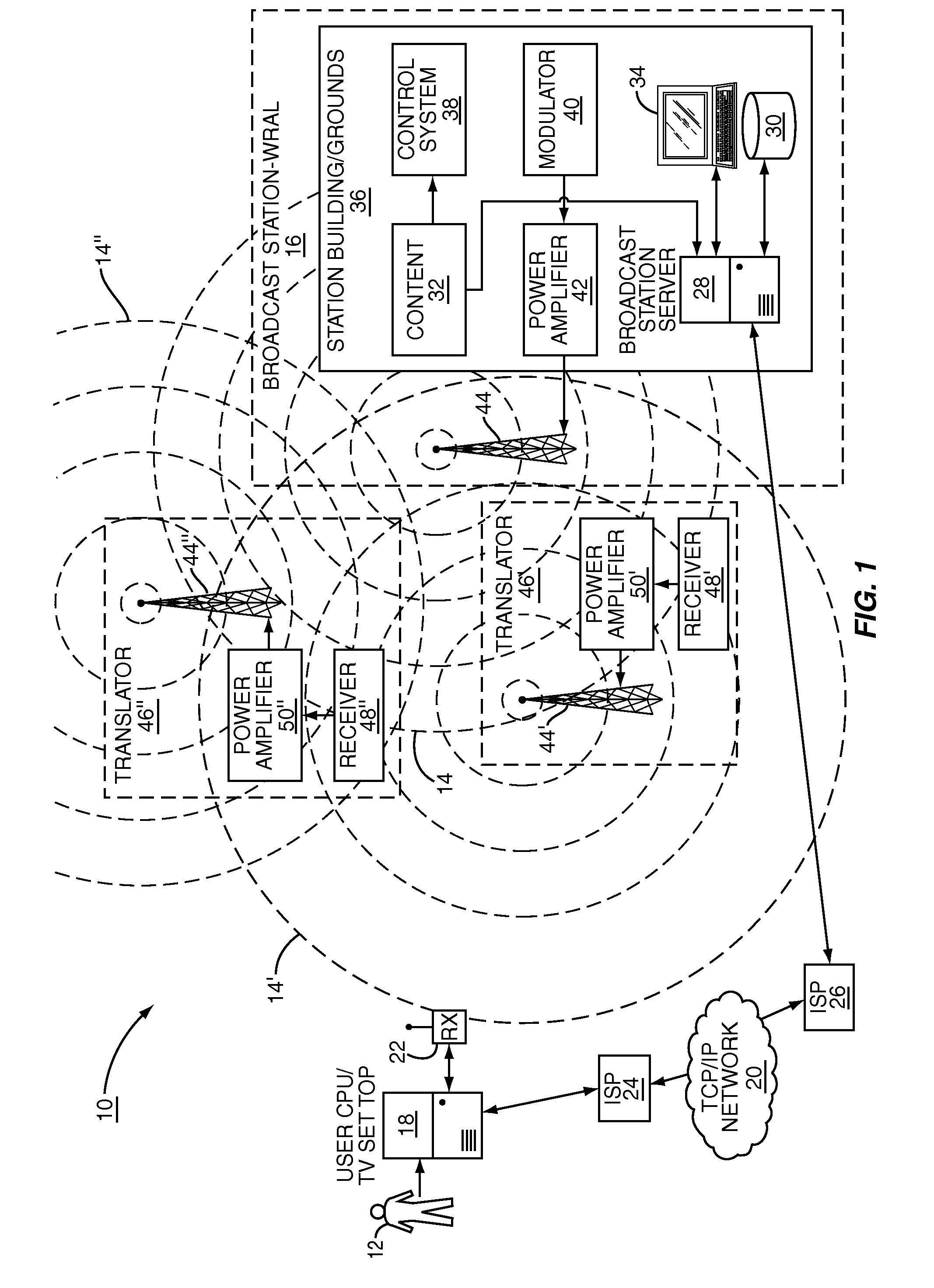 System and method for delivering geographically restricted content, such as over-air broadcast programming, to a recipient over a network, namely the internet