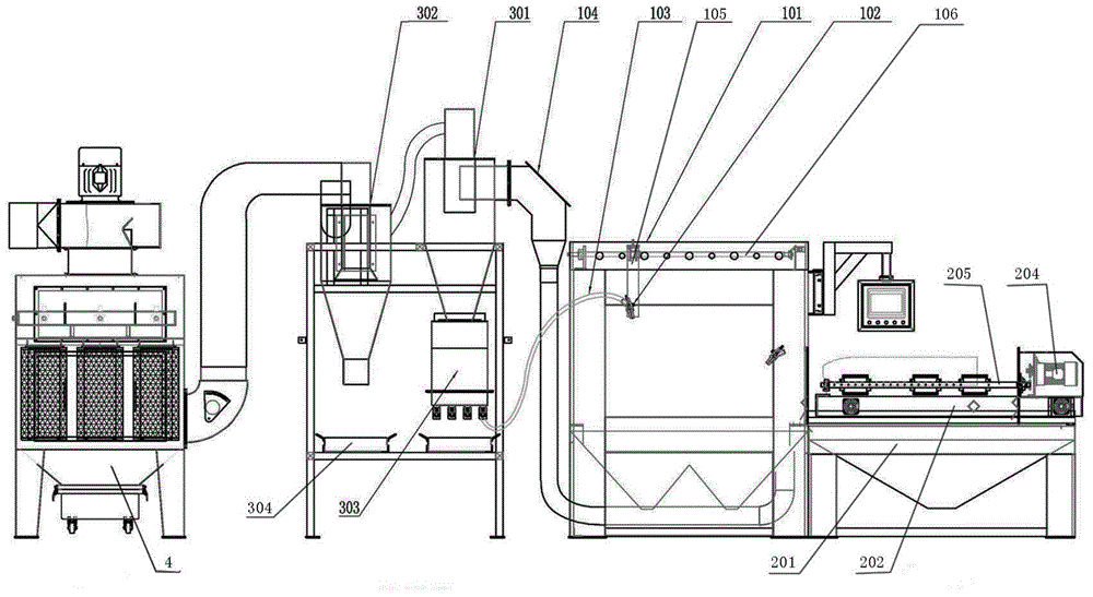 Automatic sandblast derusting equipment for artillery shells