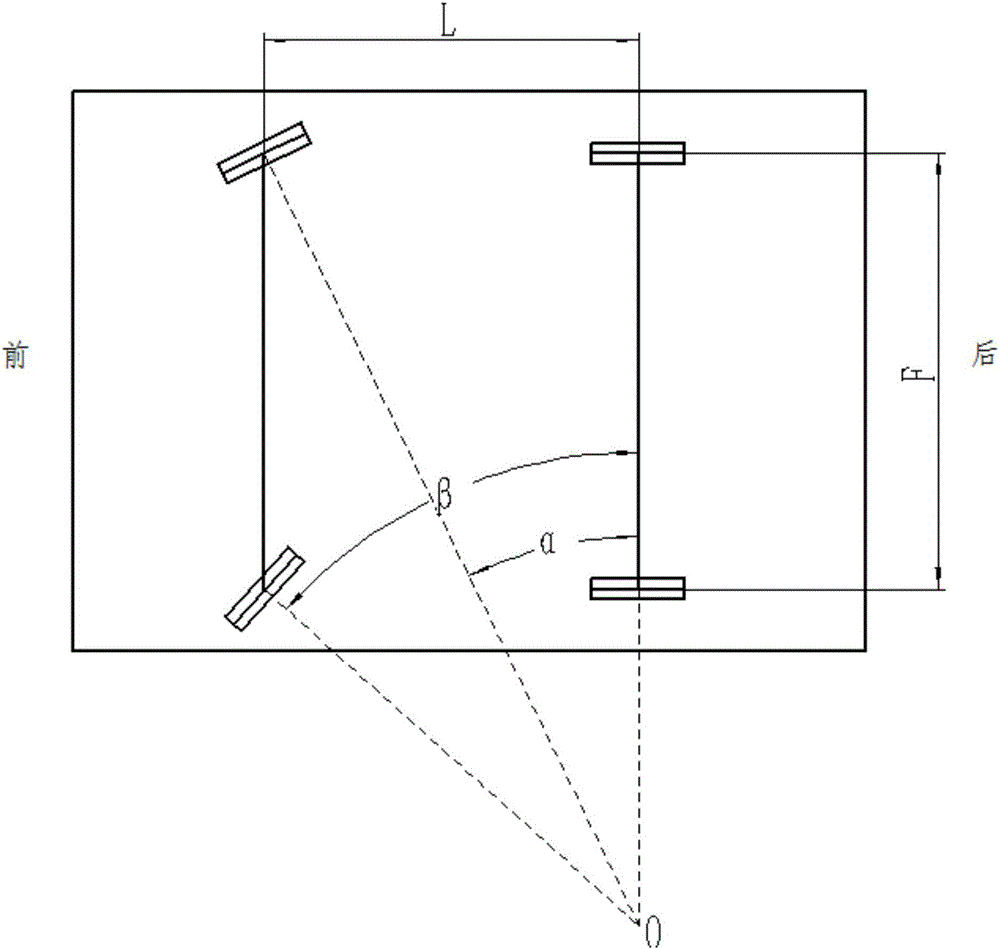 Steering system of rice transplanter and control method of steering system