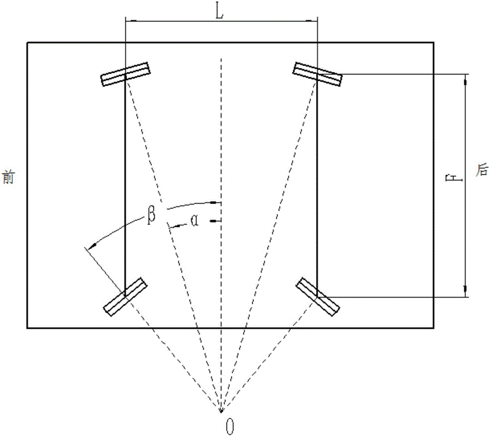 Steering system of rice transplanter and control method of steering system