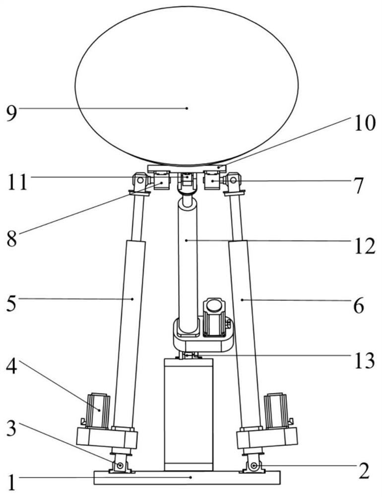 A Parallel Supporting Mechanism for Three-DOF Antenna