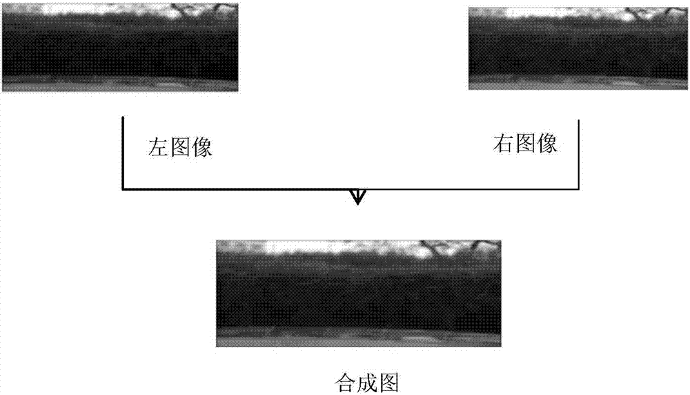 Full-reference stereoscopic image quality evaluation method based on saliency