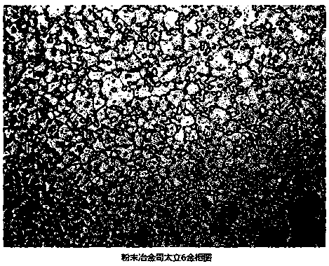Manufacturing process for producing cobalt-based alloy powder metallurgy by using simple substance ball milling method