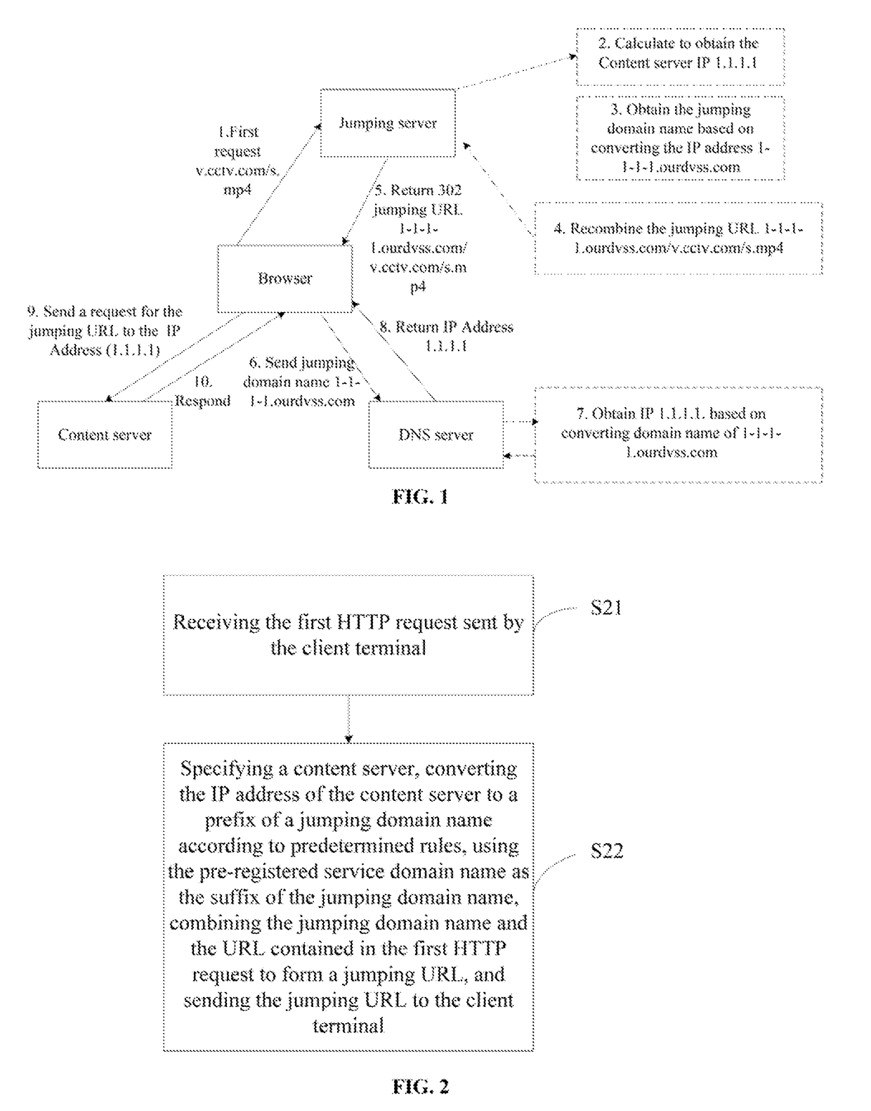 302 jumping method, URL generating method and system, and domain-name resolving method and system