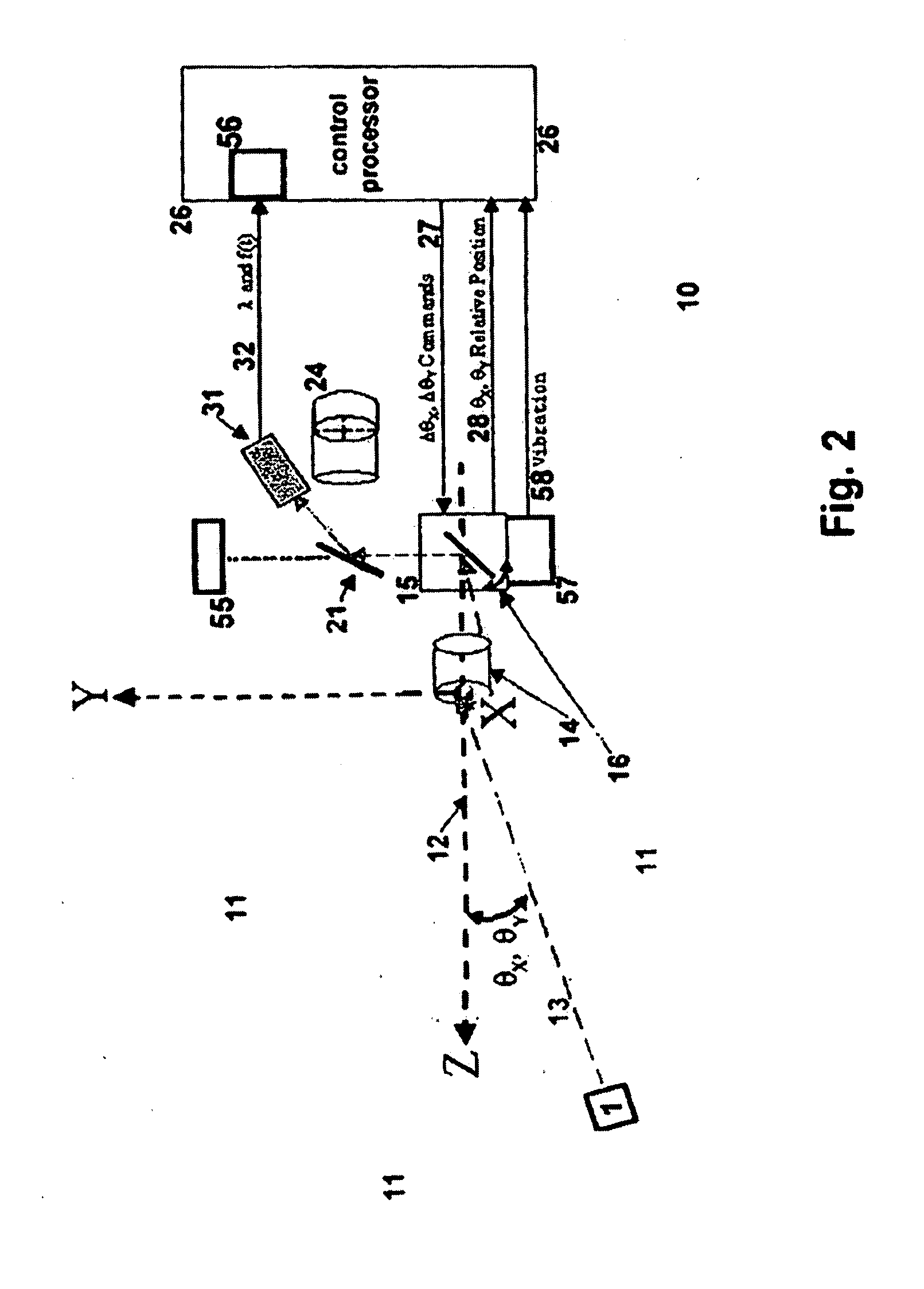 Optical system