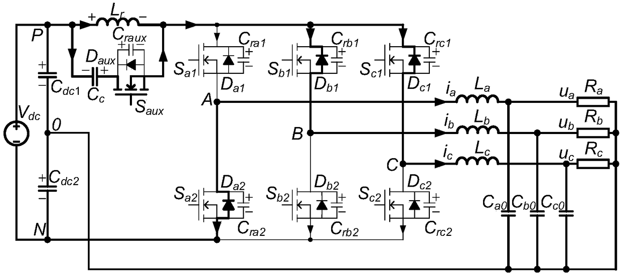 A ZVS modulation method for a three-phase four-wire ZVS inverter