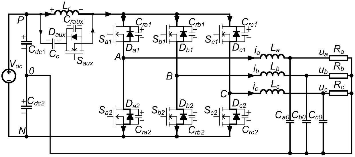 A ZVS modulation method for a three-phase four-wire ZVS inverter
