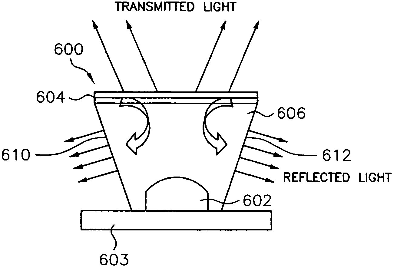 High efficiency light source using solid-state emitter and down-conversion material