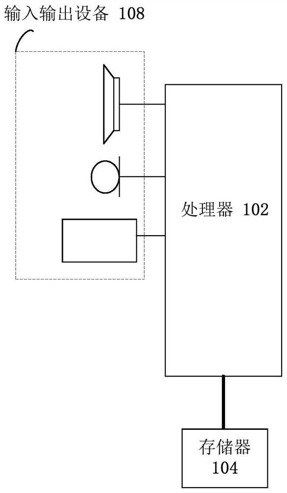 Device communication control method and device, data converter