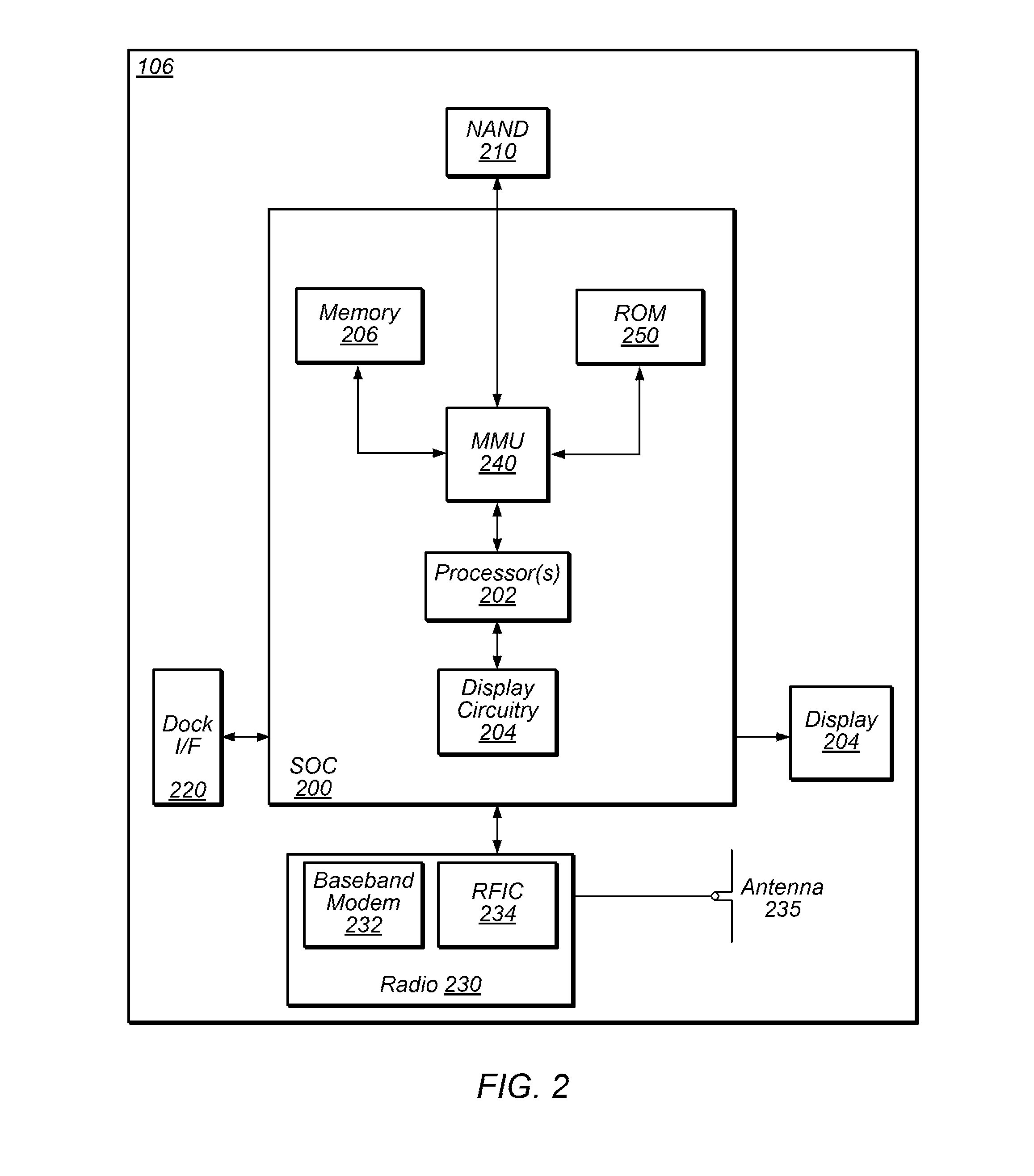 Low Power Based LTE Receiver Architecture