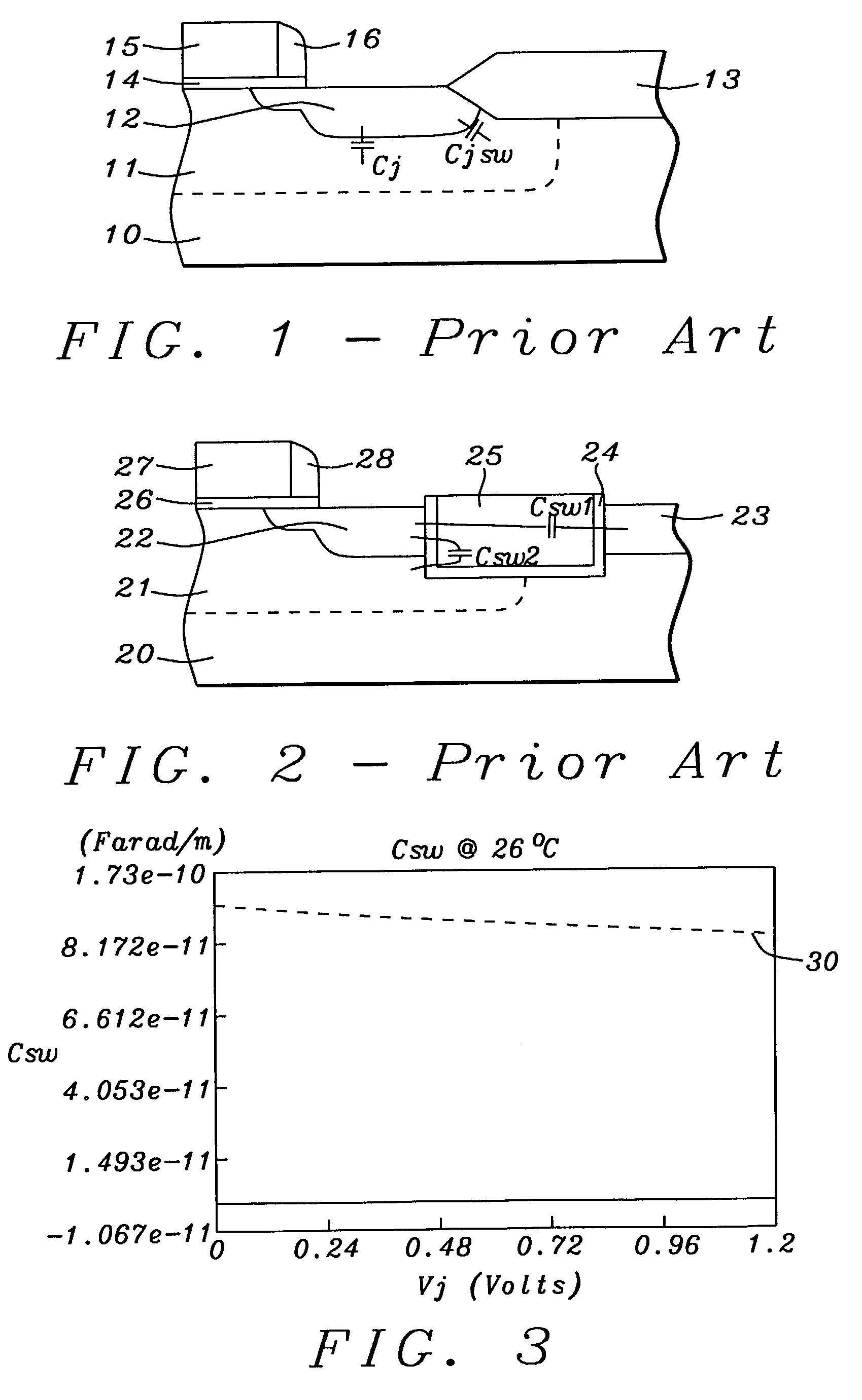 Shallow trench isolation structure with low sidewall capacitance for high speed integrated circuits