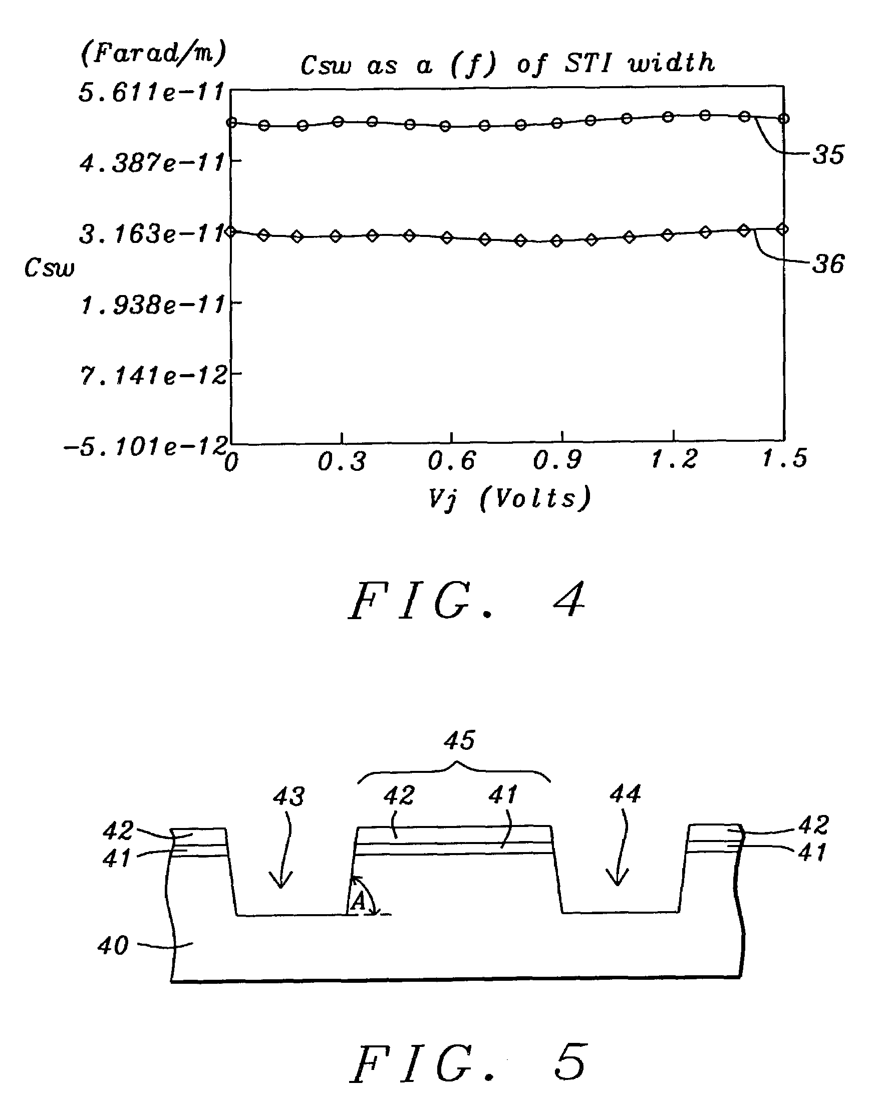 Shallow trench isolation structure with low sidewall capacitance for high speed integrated circuits