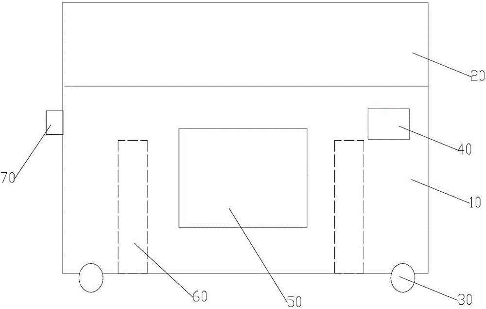 Ground wire storage box