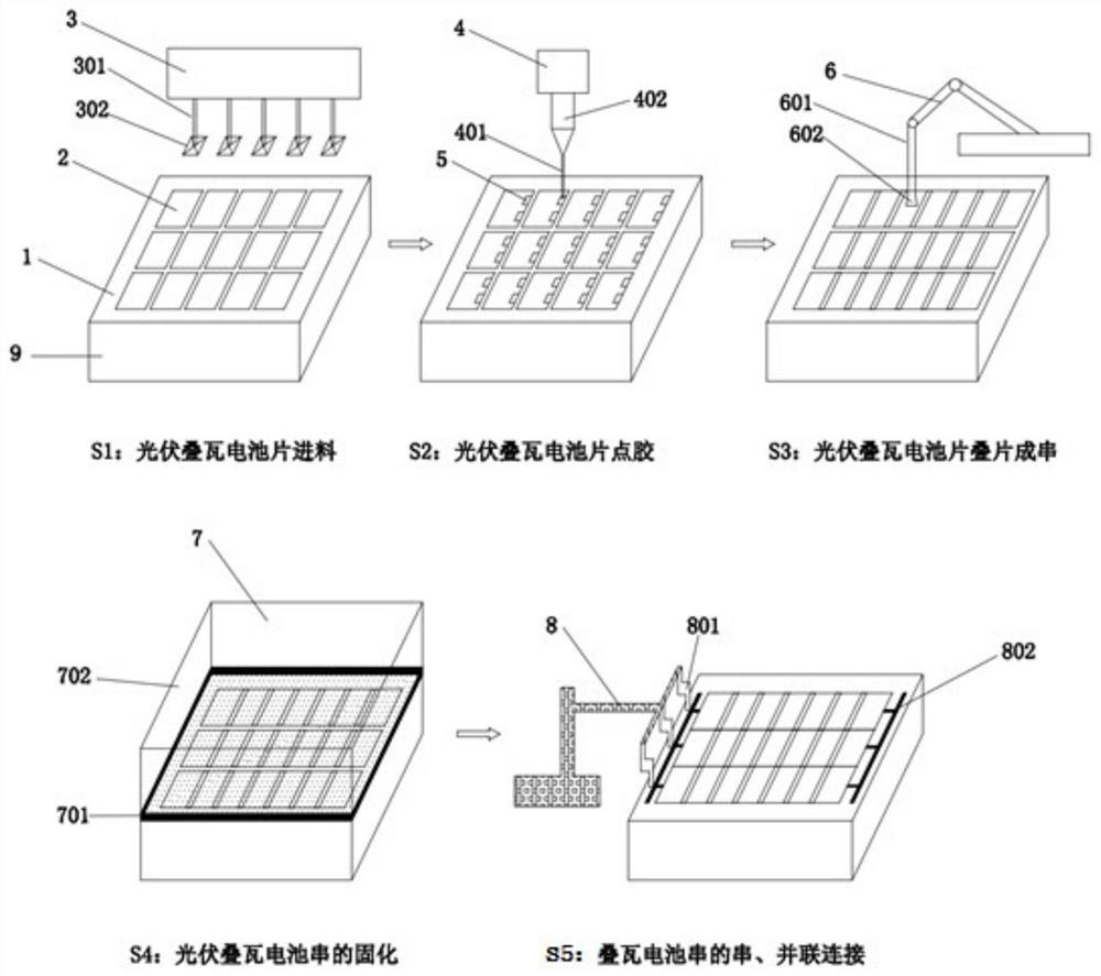 A kind of liquid metal conductive glue and its application