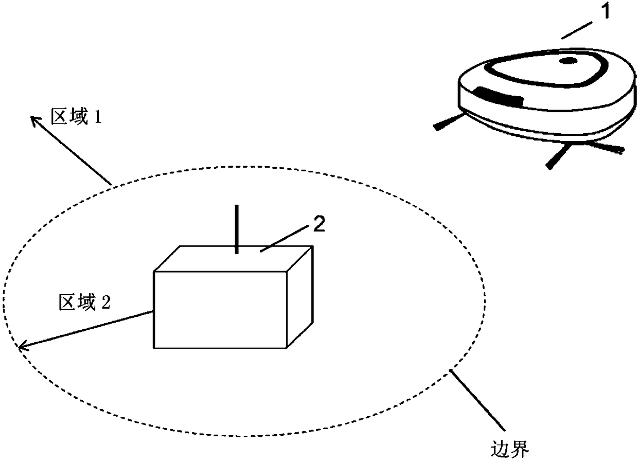 Self-propelled cleaning device, control method for self-propelled cleaning device, and program