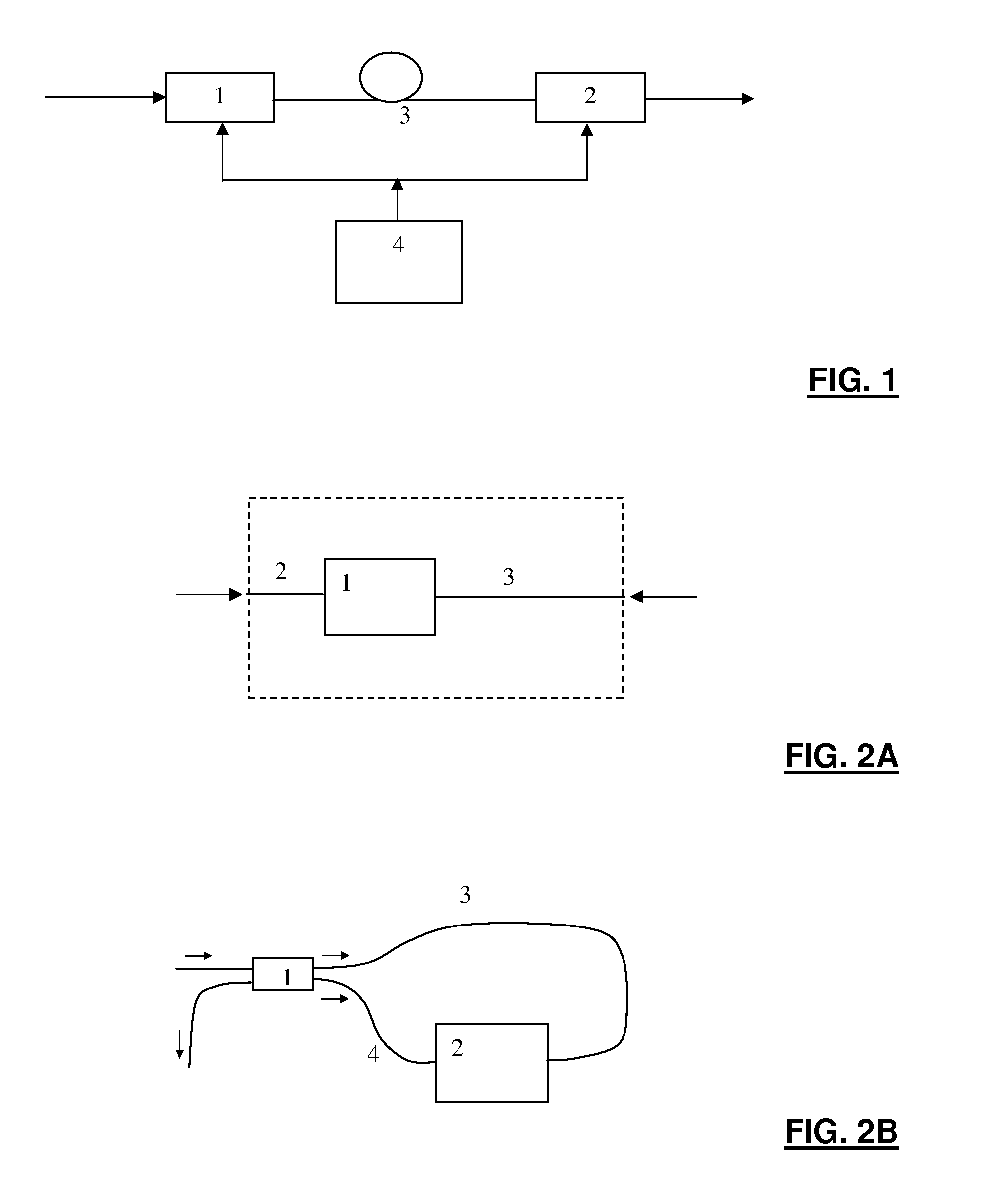 Method, system and apparatus for optical phase modulation based on frequency shift
