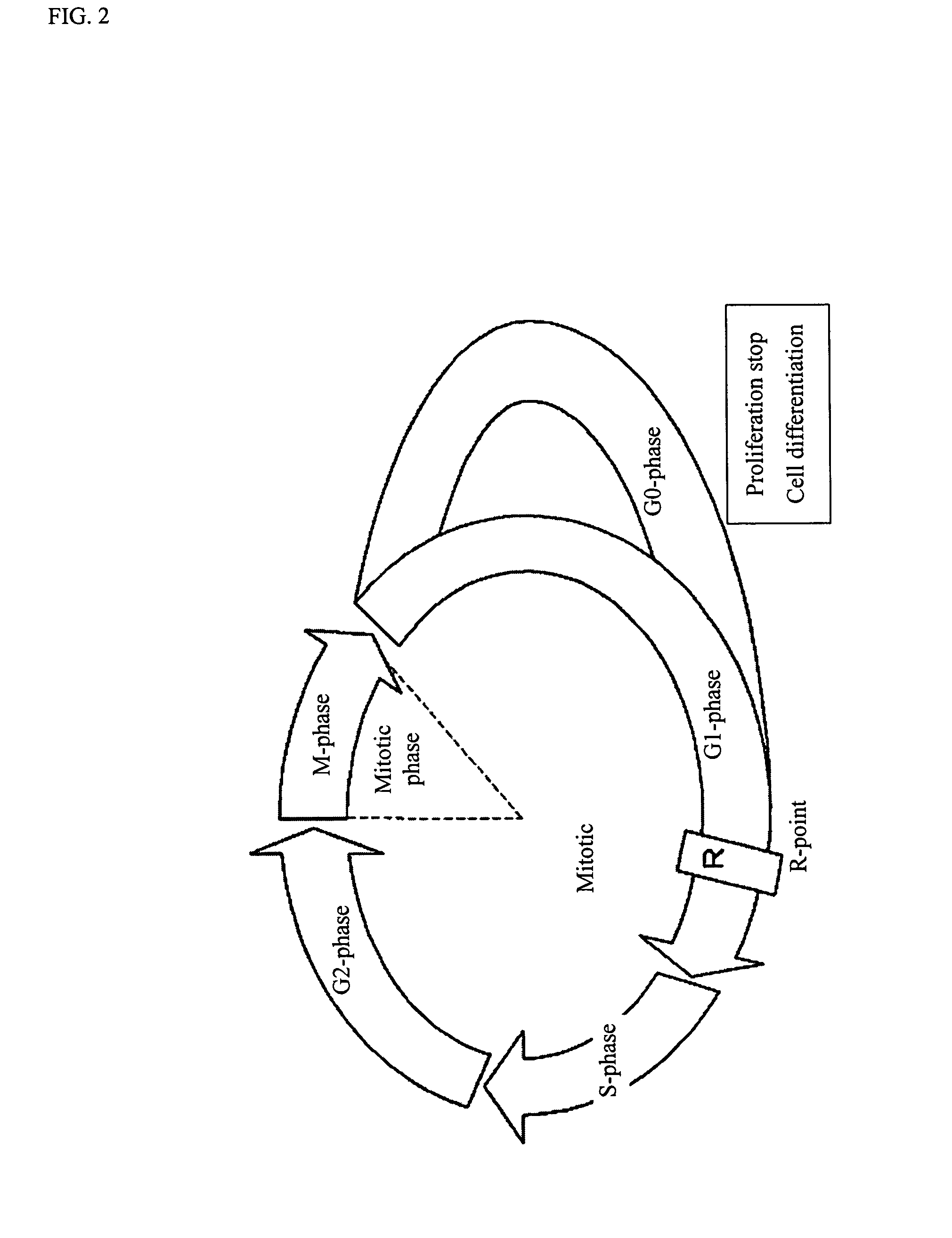 Reagent kit for determining characteristic of tissue